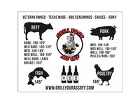 Meat Temperature Magnet