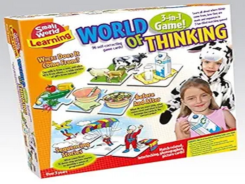 World of Thinking Game