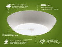 Mr. Beams White Battery Powered LED Motion Sensor Light 300 lm