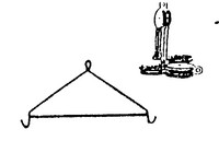 Allen Gambrel & Hoist Kit